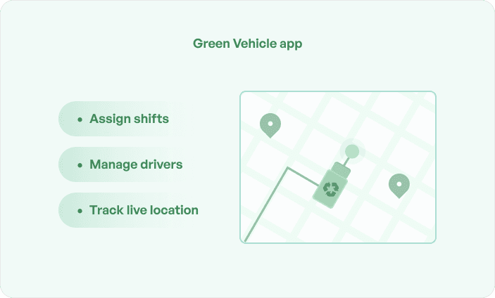 Fleet Operations & Driver Tracking
